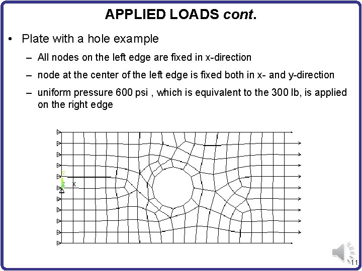 APPLIED LOADS cont. • Plate with a hole example – All nodes on the