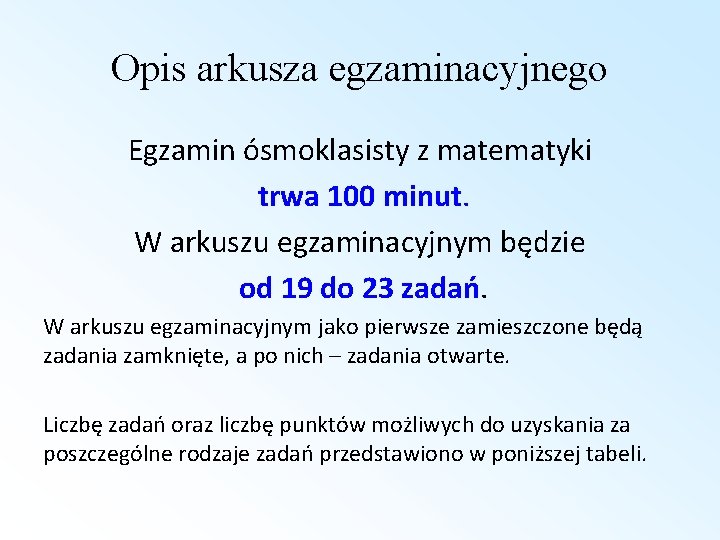 Opis arkusza egzaminacyjnego Egzamin ósmoklasisty z matematyki trwa 100 minut. W arkuszu egzaminacyjnym będzie