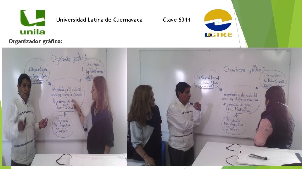 Universidad Latina de Cuernavaca Organizador gráfico: Clave 6344 