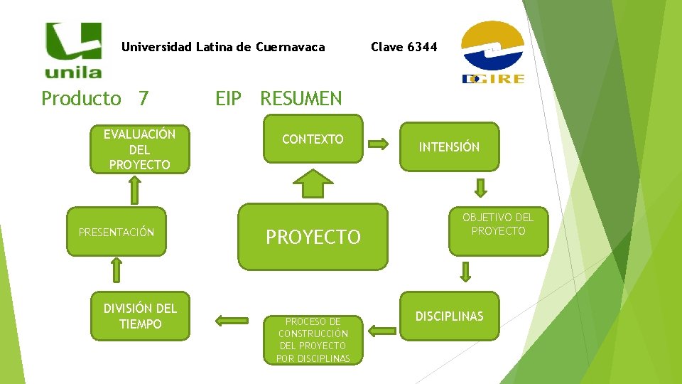 Universidad Latina de Cuernavaca Producto 7 EVALUACIÓN DEL PROYECTO PRESENTACIÓN DIVISIÓN DEL TIEMPO Clave