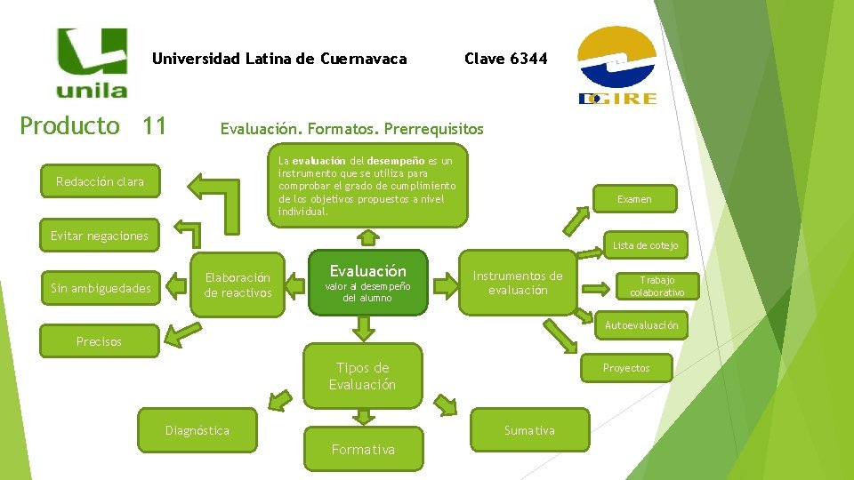 Universidad Latina de Cuernavaca Producto 11 Clave 6344 Evaluación. Formatos. Prerrequisitos La evaluación del
