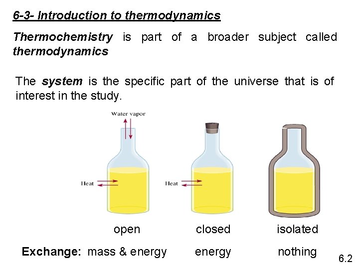 6 -3 - Introduction to thermodynamics Thermochemistry is part of a broader subject called