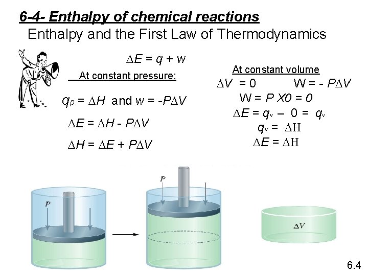 6 -4 - Enthalpy of chemical reactions Enthalpy and the First Law of Thermodynamics