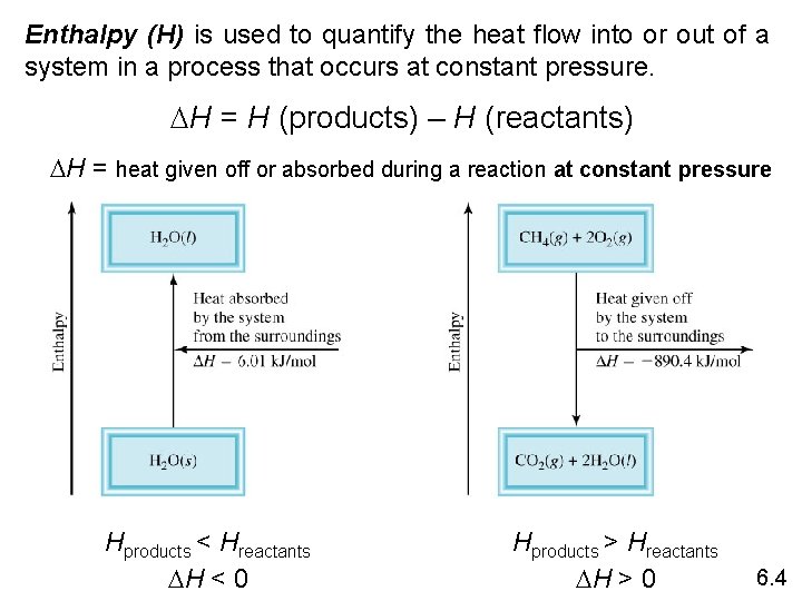 Enthalpy (H) is used to quantify the heat flow into or out of a