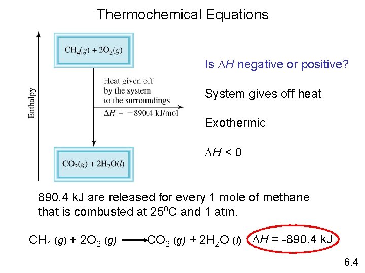 Thermochemical Equations Is DH negative or positive? System gives off heat Exothermic DH <