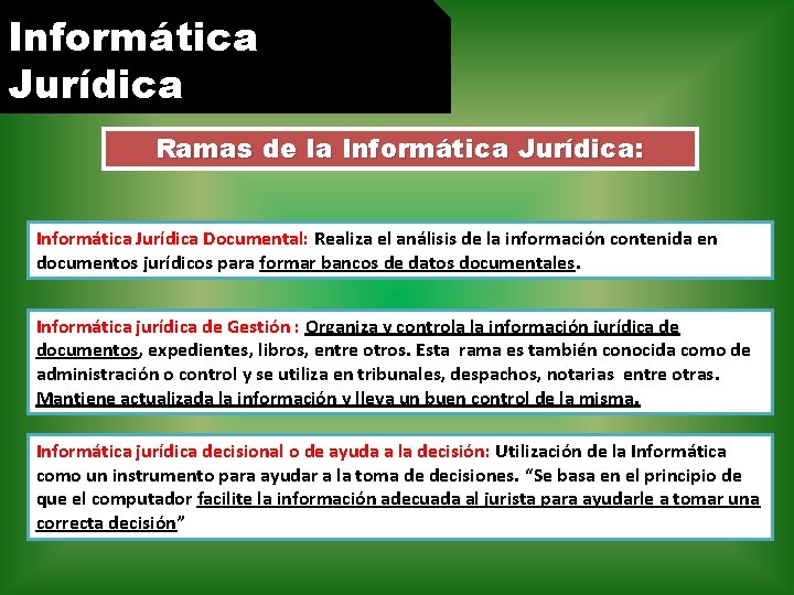 Informática Jurídica Ramas de la Informática Jurídica: Informática Jurídica Documental: Realiza el análisis de