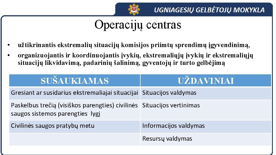 Operacijų centras • • užtikrinantis ekstremalių situacijų komisijos priimtų sprendimų įgyvendinimą, organizuojantis ir koordinuojantis