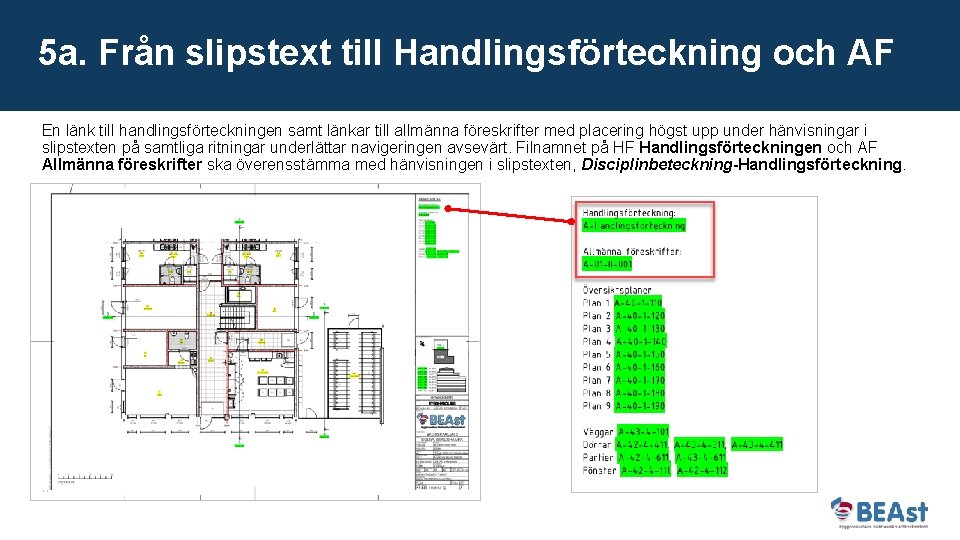 5 a. Från slipstext till Handlingsförteckning och AF En länk till handlingsförteckningen samt länkar