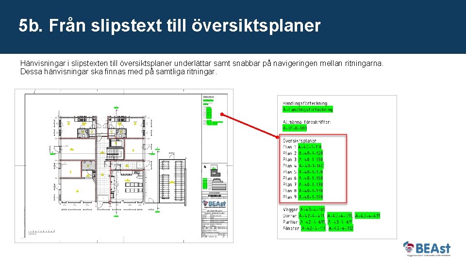 5 b. Från slipstext till översiktsplaner Hänvisningar i slipstexten till översiktsplaner underlättar samt snabbar