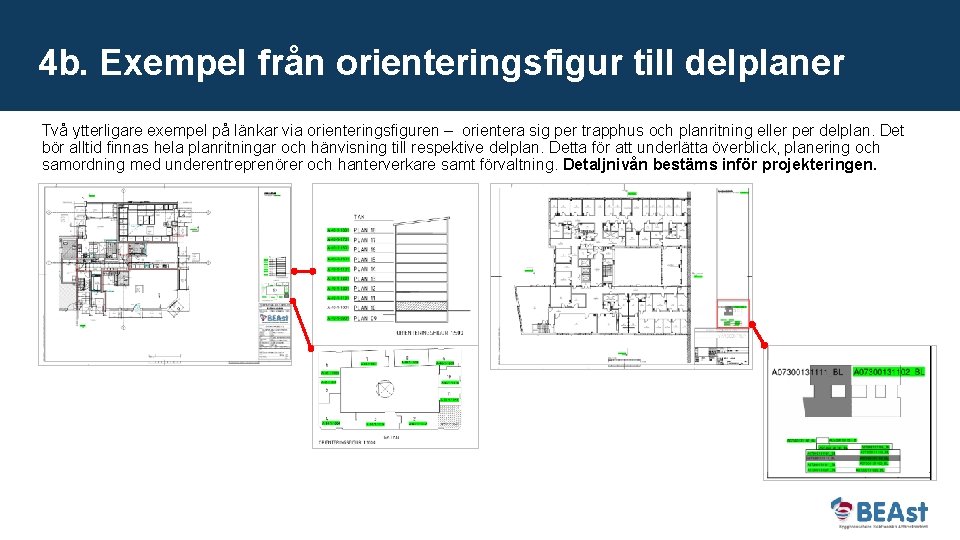 4 b. Exempel från orienteringsfigur till delplaner Två ytterligare exempel på länkar via orienteringsfiguren