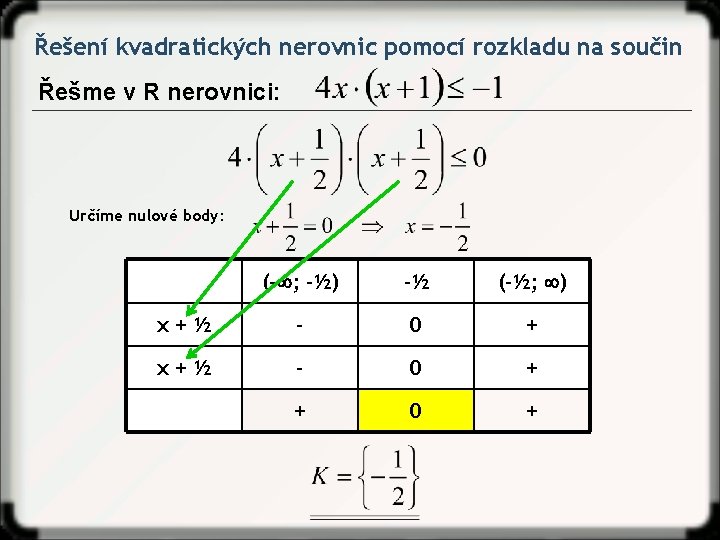 Řešení kvadratických nerovnic pomocí rozkladu na součin Řešme v R nerovnici: Určíme nulové body:
