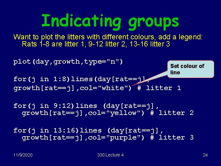 Indicating groups Want to plot the litters with different colours, add a legend: Rats