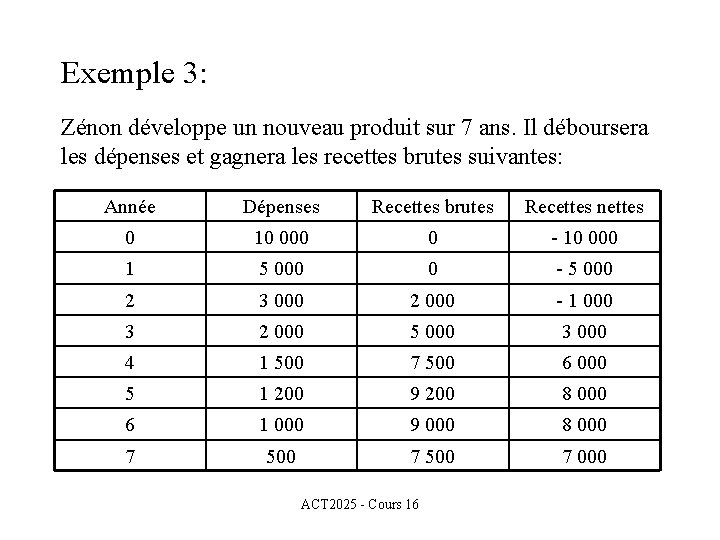 Exemple 3: Zénon développe un nouveau produit sur 7 ans. Il déboursera les dépenses