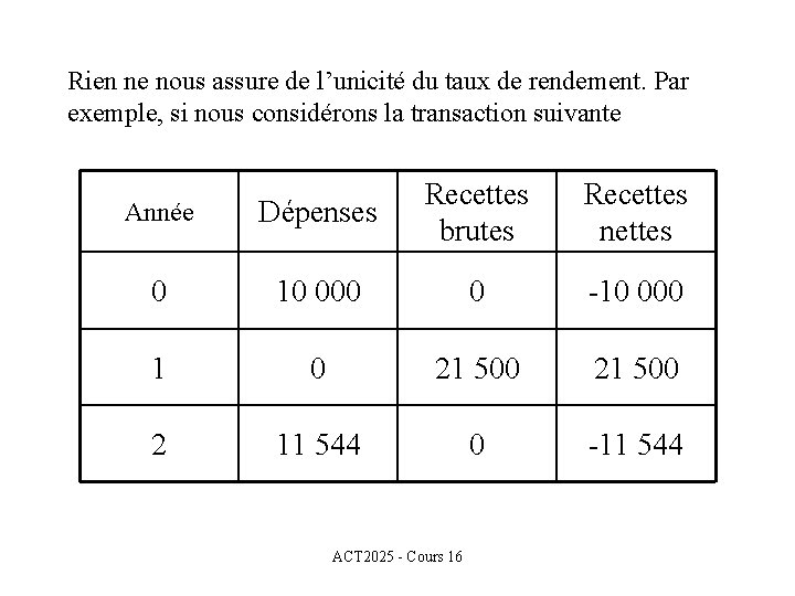 Rien ne nous assure de l’unicité du taux de rendement. Par exemple, si nous