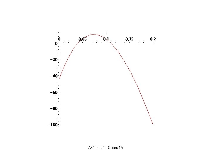 ACT 2025 - Cours 16 