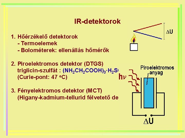 IR-detektorok 1. Hőérzékelő detektorok - Termoelemek - Bolométerek: ellenállás hőmérők 2. Piroelektromos detektor (DTGS)