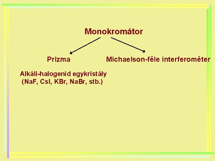 Monokromátor Prizma Michaelson-féle interferométer Alkáli-halogenid egykristály (Na. F, Cs. I, KBr, Na. Br, stb.