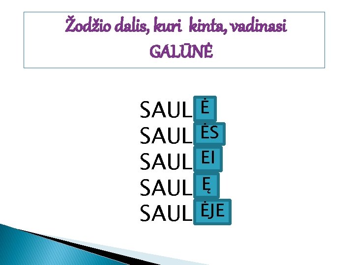 Žodžio dalis, kuri kinta, vadinasi GALŪNĖ SAUL SAUL Ė ĖS EI Ę ĖJE 