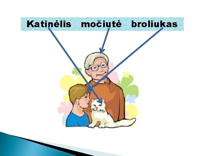 Katinėlis močiutė broliukas 