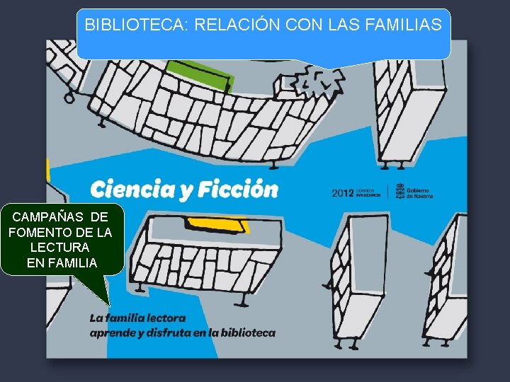 BIBLIOTECA: RELACIÓN CON LAS FAMILIAS CAMPAÑAS DE FOMENTO DE LA LECTURA EN FAMILIA 