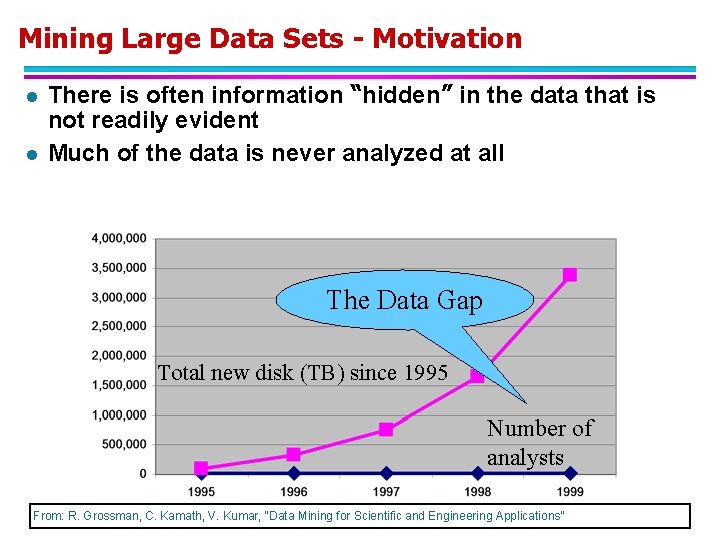 Mining Large Data Sets - Motivation l l There is often information “hidden” in