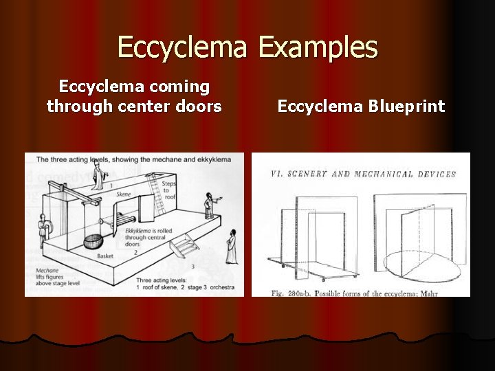 Eccyclema Examples Eccyclema coming through center doors Eccyclema Blueprint 