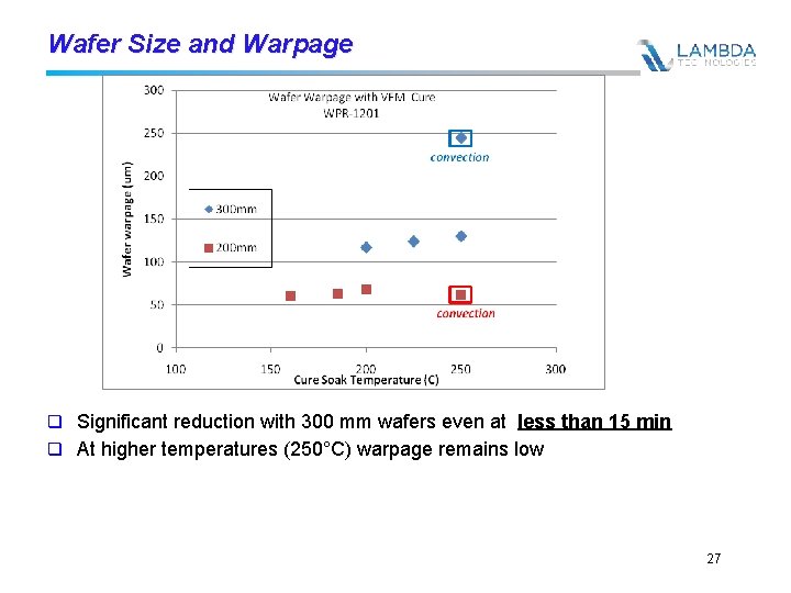 Wafer Size and Warpage q Significant reduction with 300 mm wafers even at less