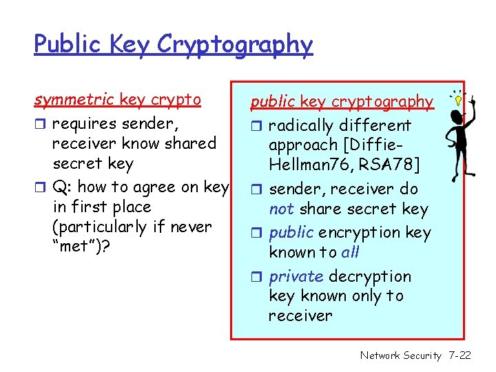 Public Key Cryptography symmetric key crypto r requires sender, receiver know shared secret key Public Key Cryptography symmetric key crypto r requires sender, receiver know shared secret key