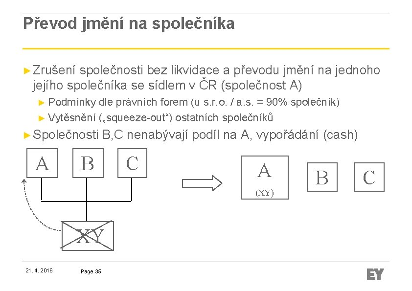 Převod jmění na společníka ► Zrušení společnosti bez likvidace a převodu jmění na jednoho