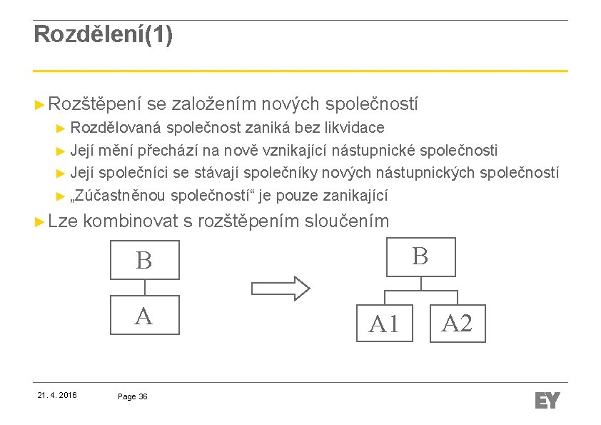 Rozdělení(1) ► Rozštěpení se založením nových společností ► Rozdělovaná společnost zaniká bez likvidace ►