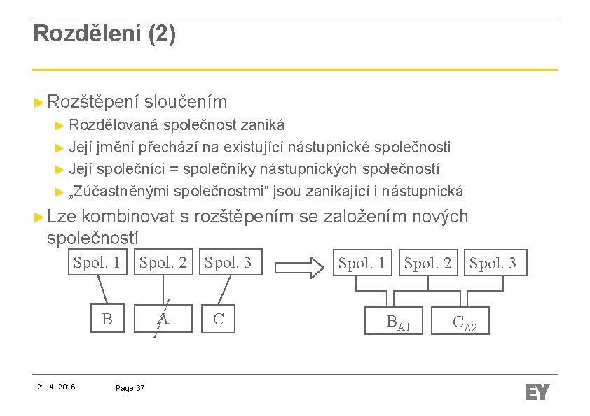 Rozdělení (2) ► Rozštěpení sloučením ► Rozdělovaná společnost zaniká ► Její jmění přechází na