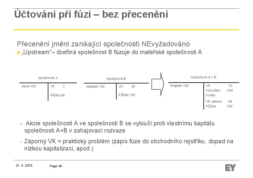 Účtování při fúzi – bez přecenění Přecenění jmění zanikající společnosti NEvyžadováno ►„Upstream“– dceřiná společnost