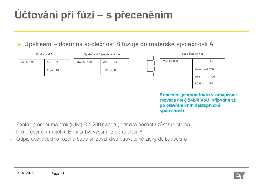 Účtování při fúzi – s přeceněním ►„Upstream“– dceřinná společnost B fúzuje do mateřské společnosti