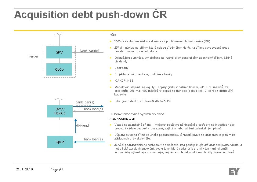 Acquisition debt push-down ČR Fúze SPV bank loan(s) merger Op. Co SPV / Hold.