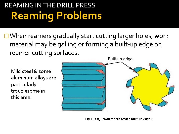 REAMING IN THE DRILL PRESS Reaming Problems tab � When reamers gradually start cutting