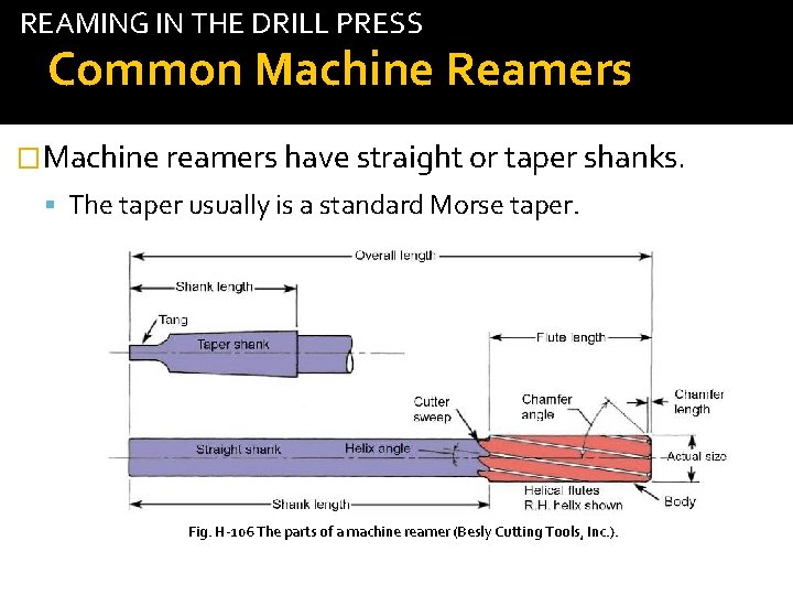 REAMING IN THE DRILL PRESS Common Machine Reamers �Machine reamers have straight or taper