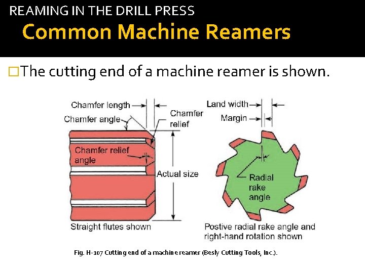 REAMING IN THE DRILL PRESS Common Machine Reamers �The cutting end of a machine