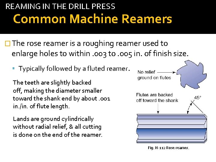 REAMING IN THE DRILL PRESS tab Common Machine Reamers � The rose reamer is