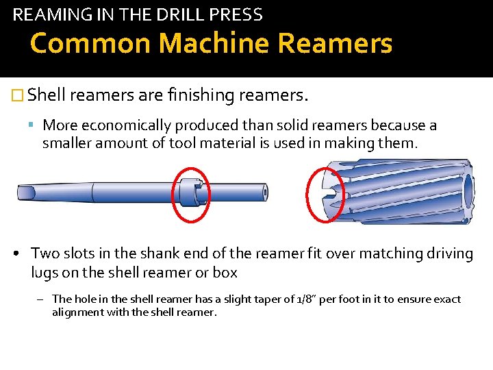 REAMING IN THE DRILL PRESS tab Common Machine Reamers � Shell reamers are finishing