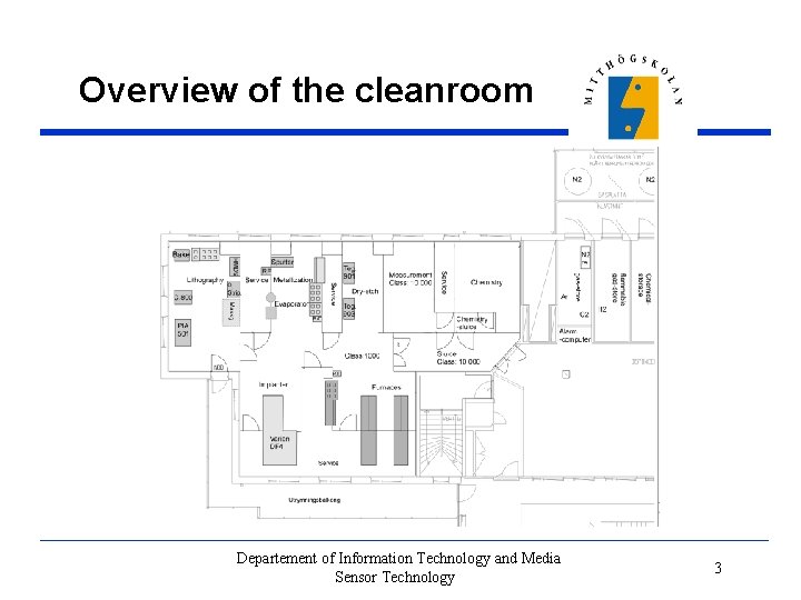 Overview of the cleanroom Departement of Information Technology and Media Sensor Technology 3 