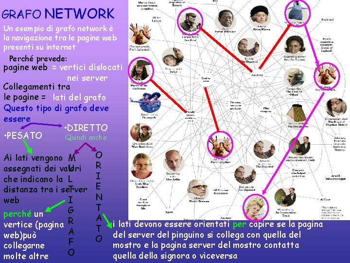 GRAFO NETWORK Un esempio di grafo network è la navigazione tra le pagine web