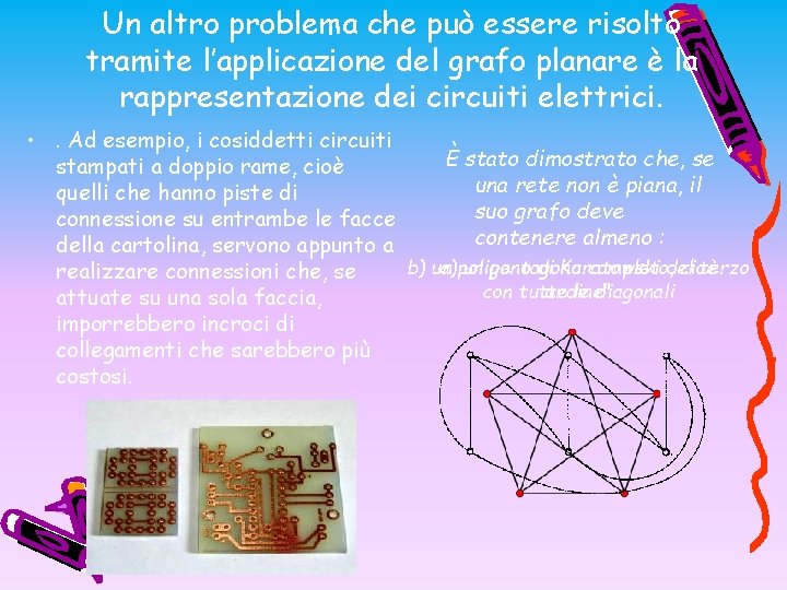 Un altro problema che può essere risolto tramite l’applicazione del grafo planare è la