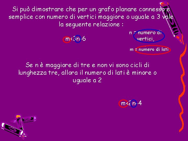 Si può dimostrare che per un grafo planare connesso e semplice con numero di