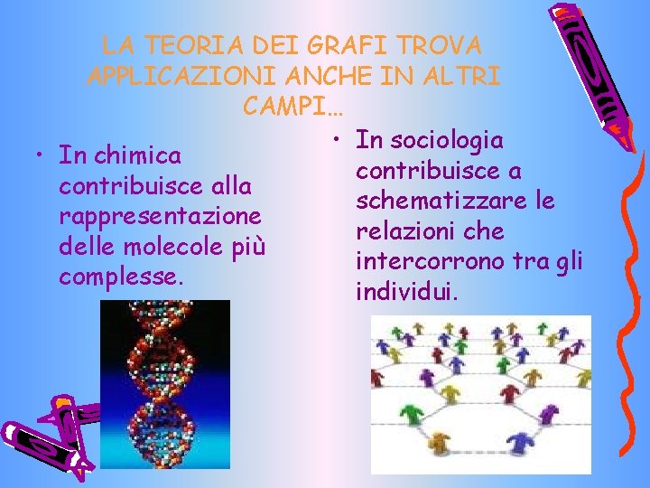 LA TEORIA DEI GRAFI TROVA APPLICAZIONI ANCHE IN ALTRI CAMPI… • In sociologia •