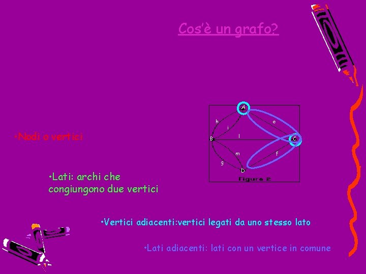 Cos’è un grafo? A h • Nodi o vertici e i l B C