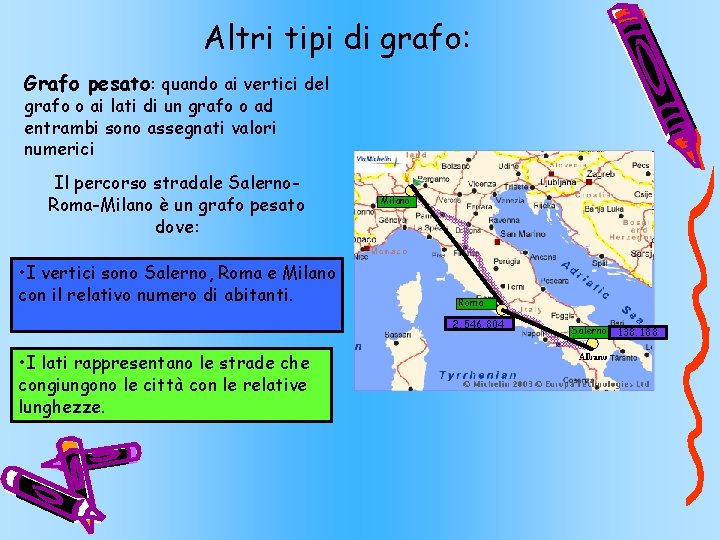 Altri tipi di grafo: Grafo pesato: quando ai vertici del grafo o ai lati