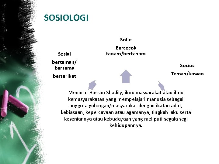 SOSIOLOGI Sosial berteman/ bersama berserikat Sofie Bercocok tanam/bertanam Socius Teman/kawan Menurut Hassan Shadily, ilmu