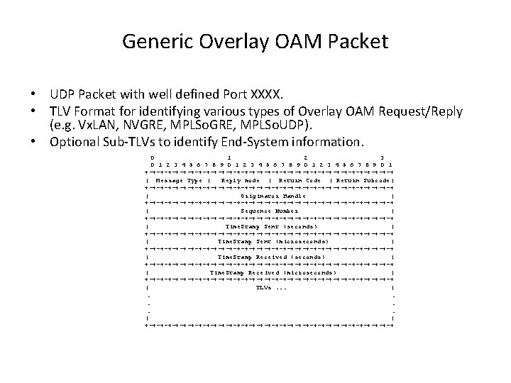 Generic Overlay OAM Packet • UDP Packet with well defined Port XXXX. • TLV Generic Overlay OAM Packet • UDP Packet with well defined Port XXXX. • TLV