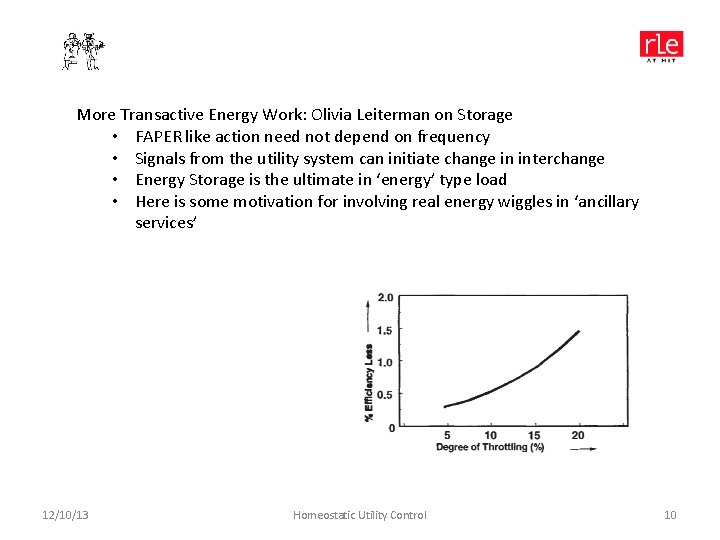 More Transactive Energy Work: Olivia Leiterman on Storage • FAPER like action need not