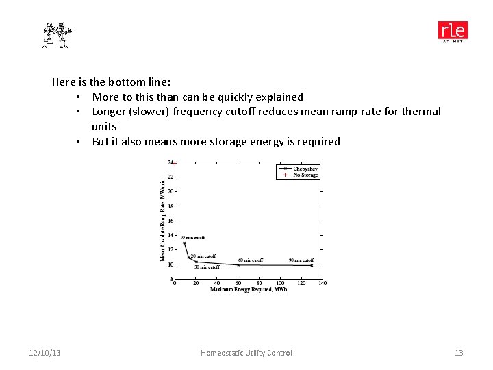 Here is the bottom line: • More to this than can be quickly explained